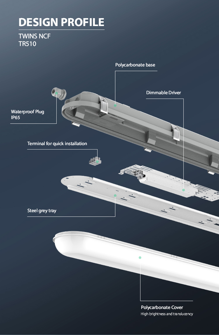 Twins NCF tri-proof light details
