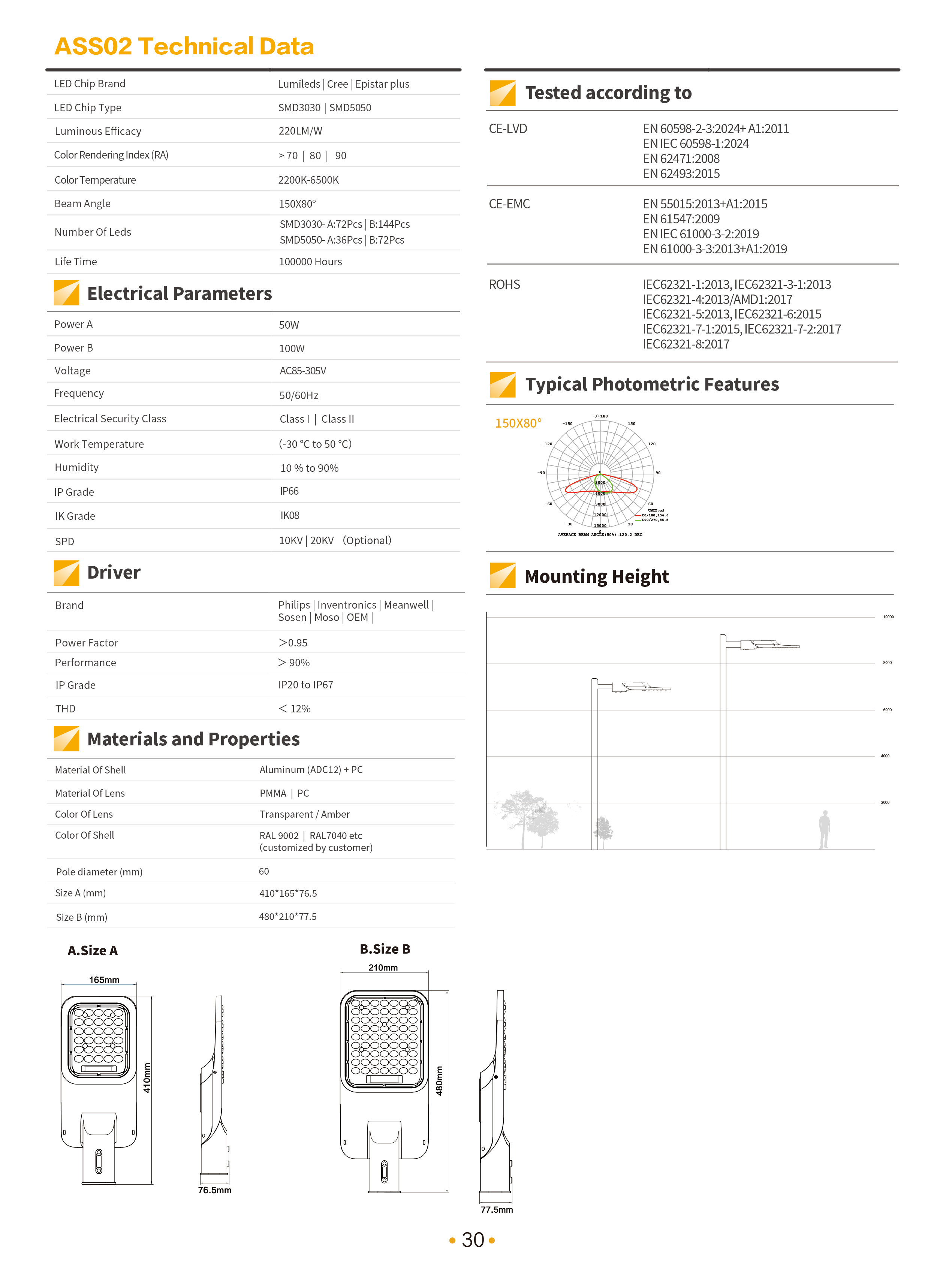 Industrial LED street light view 4
