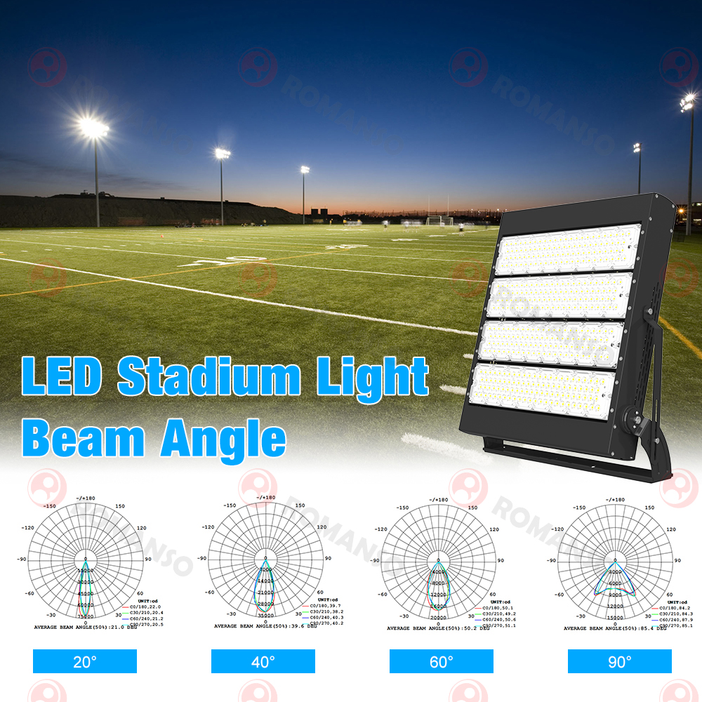 Football Stadium Lighting UL ETL 5 Years Warranty High Mast 200w 600w 800w 1000w 2000w Led Flood Light Stadium Light