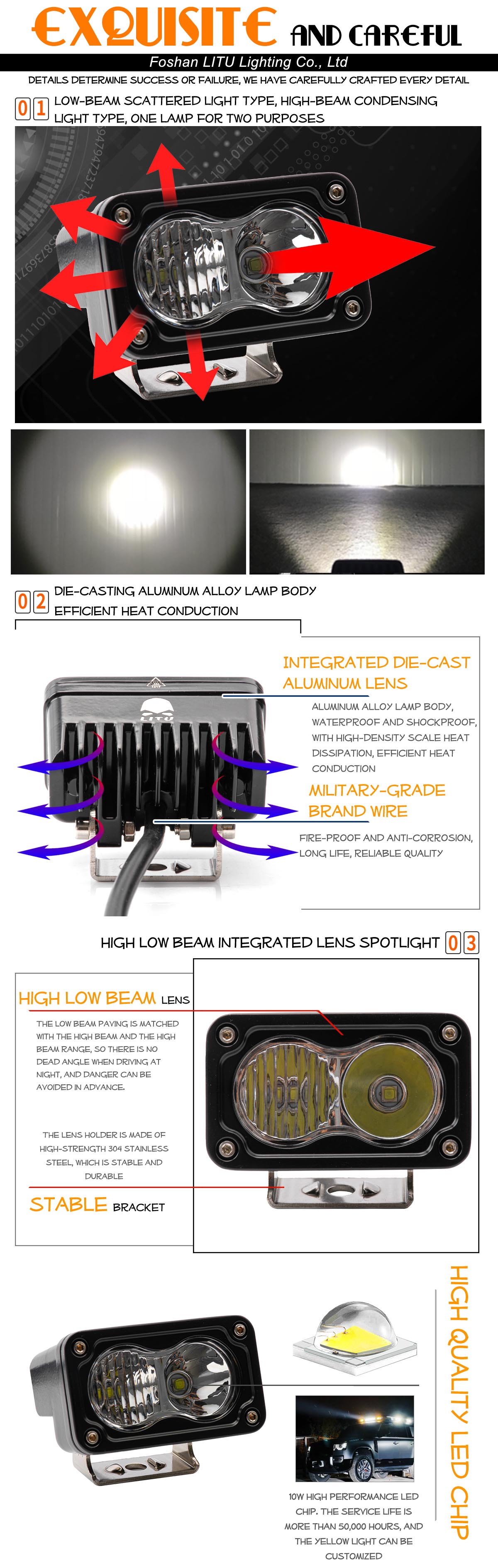 Quick Details View 1