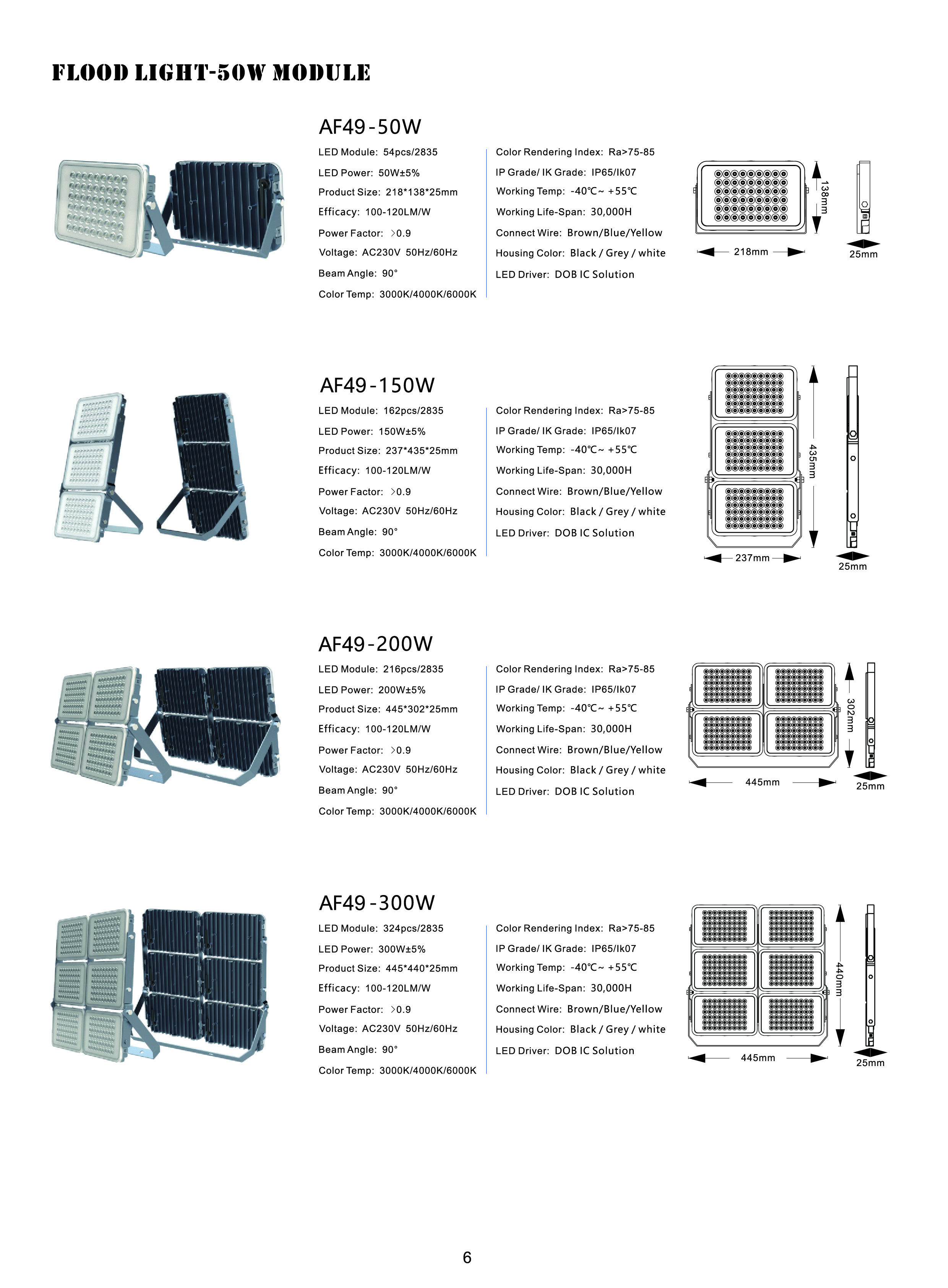 Product Details View 1