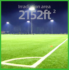 Irradiation Area