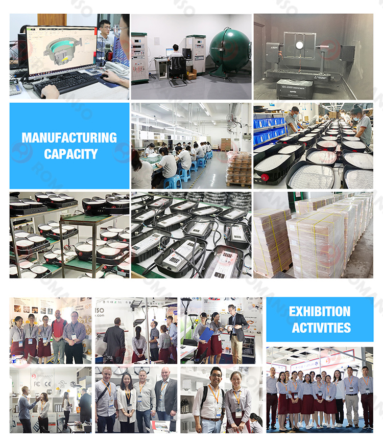 600W 800W 1000W High Mast LED Flood Lights for Outdoor Stadiums COB Chip with IP66 Rating