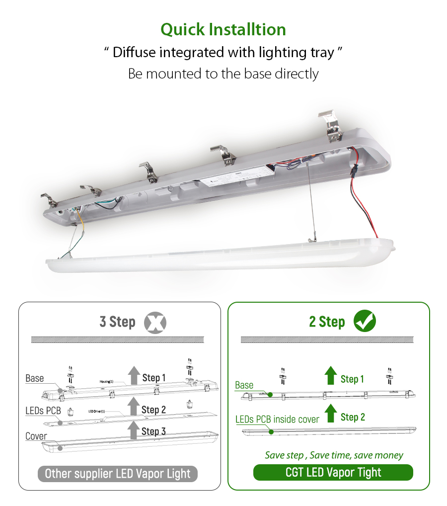 Installation Guide Steps 1