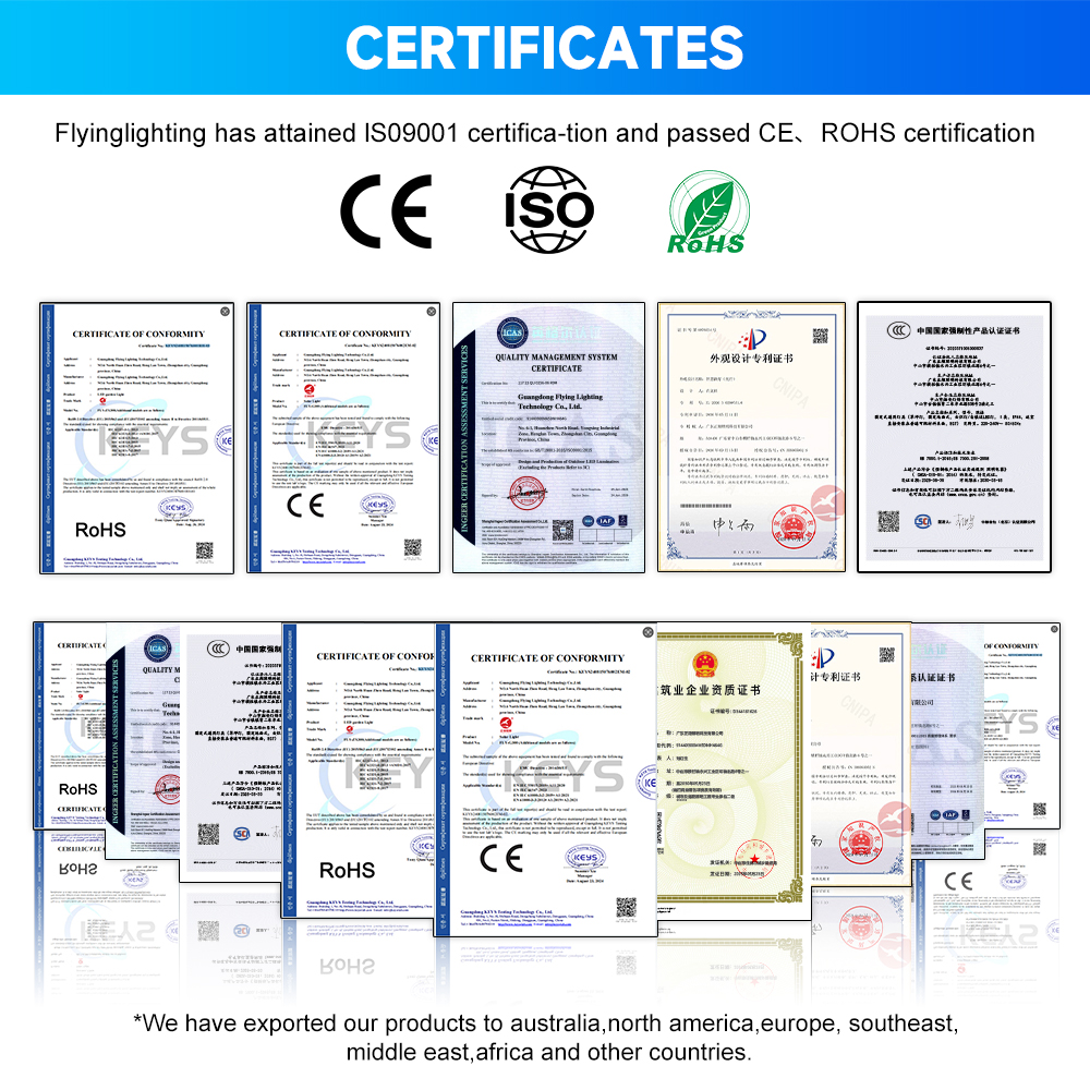 Certification Showcase