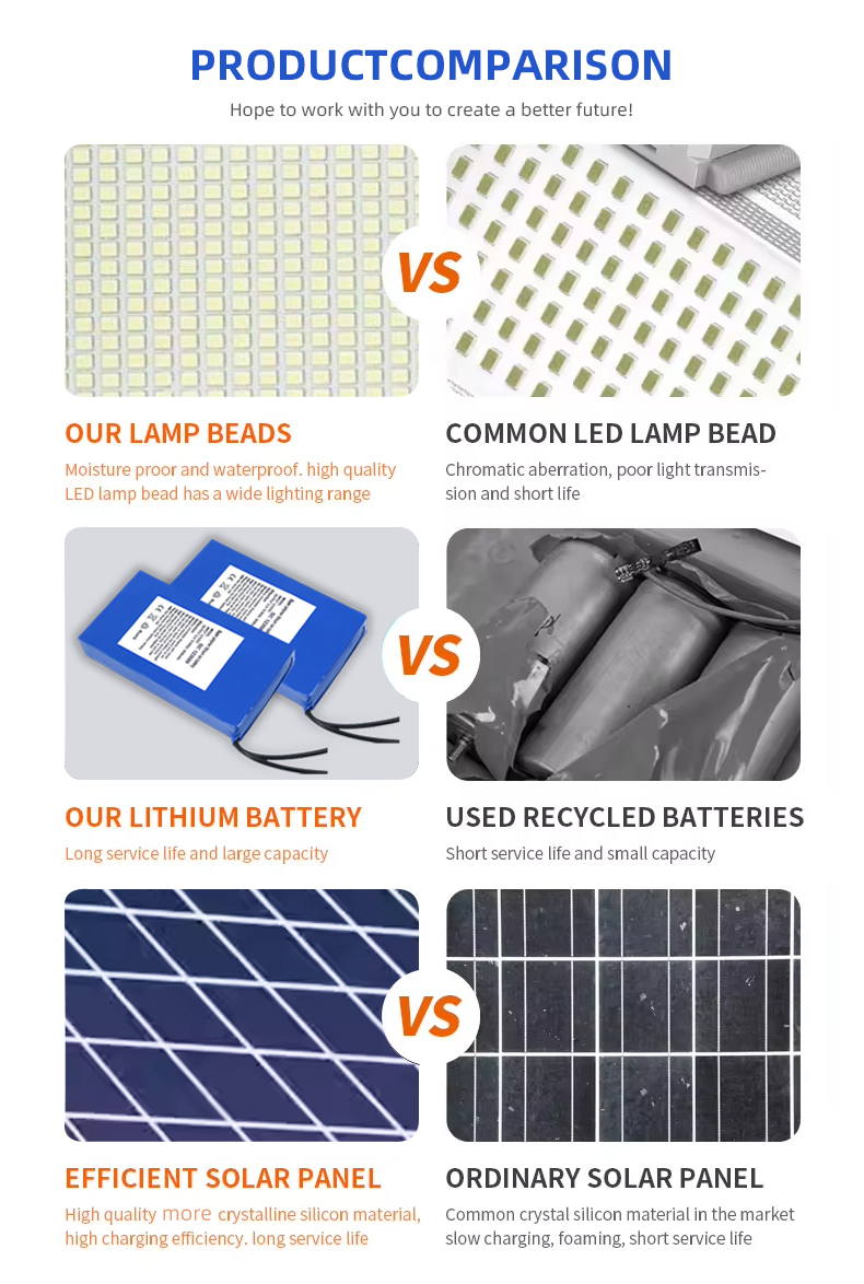 Solar Lawn Light Display