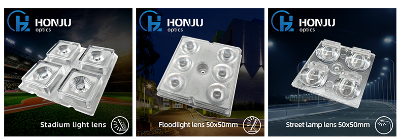 Recommended Lens Options 1
