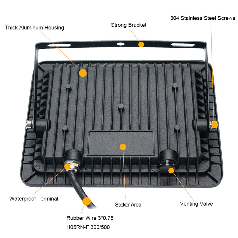 Energy Saving Floodlight Factory IP66 Waterproof Outdoor Projector Yard Garage 30w 50w 100w 150w 200w 300w Led Flood Light