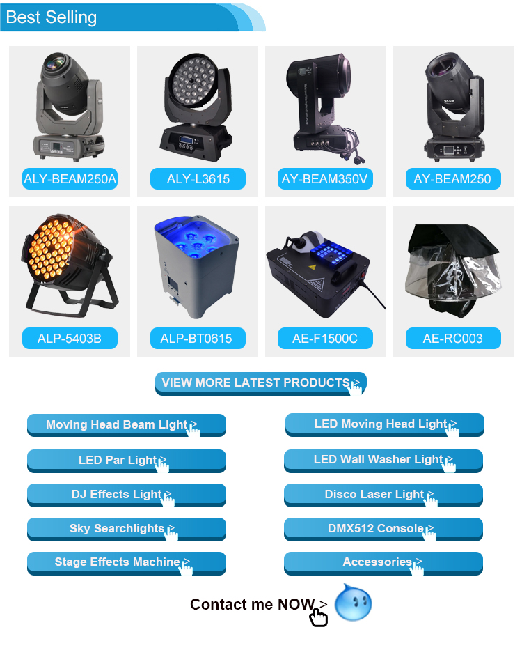 Recommended Products Showcase