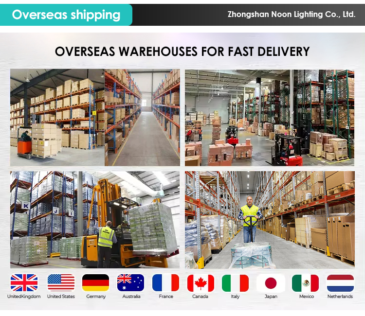 Global logistics distribution