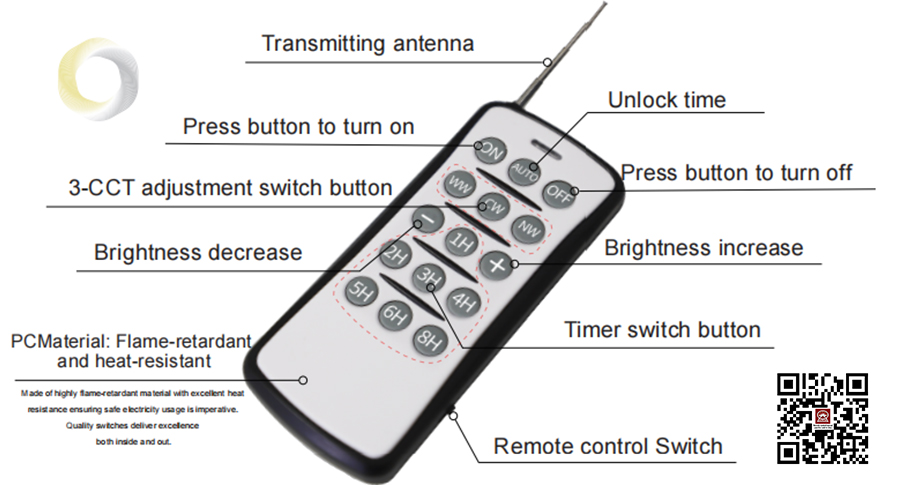Tunable Color Temperature