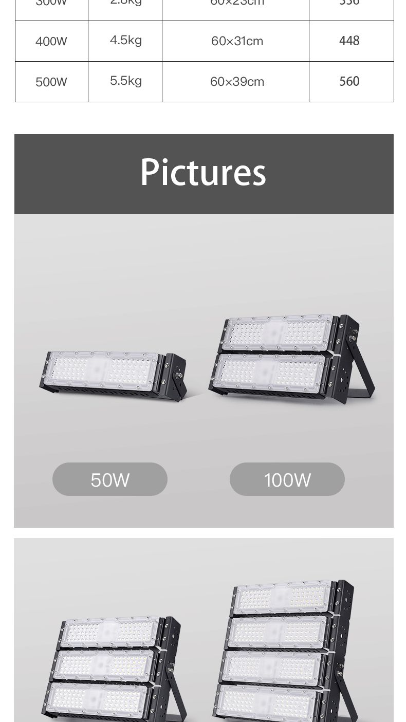 Specification Detail 1