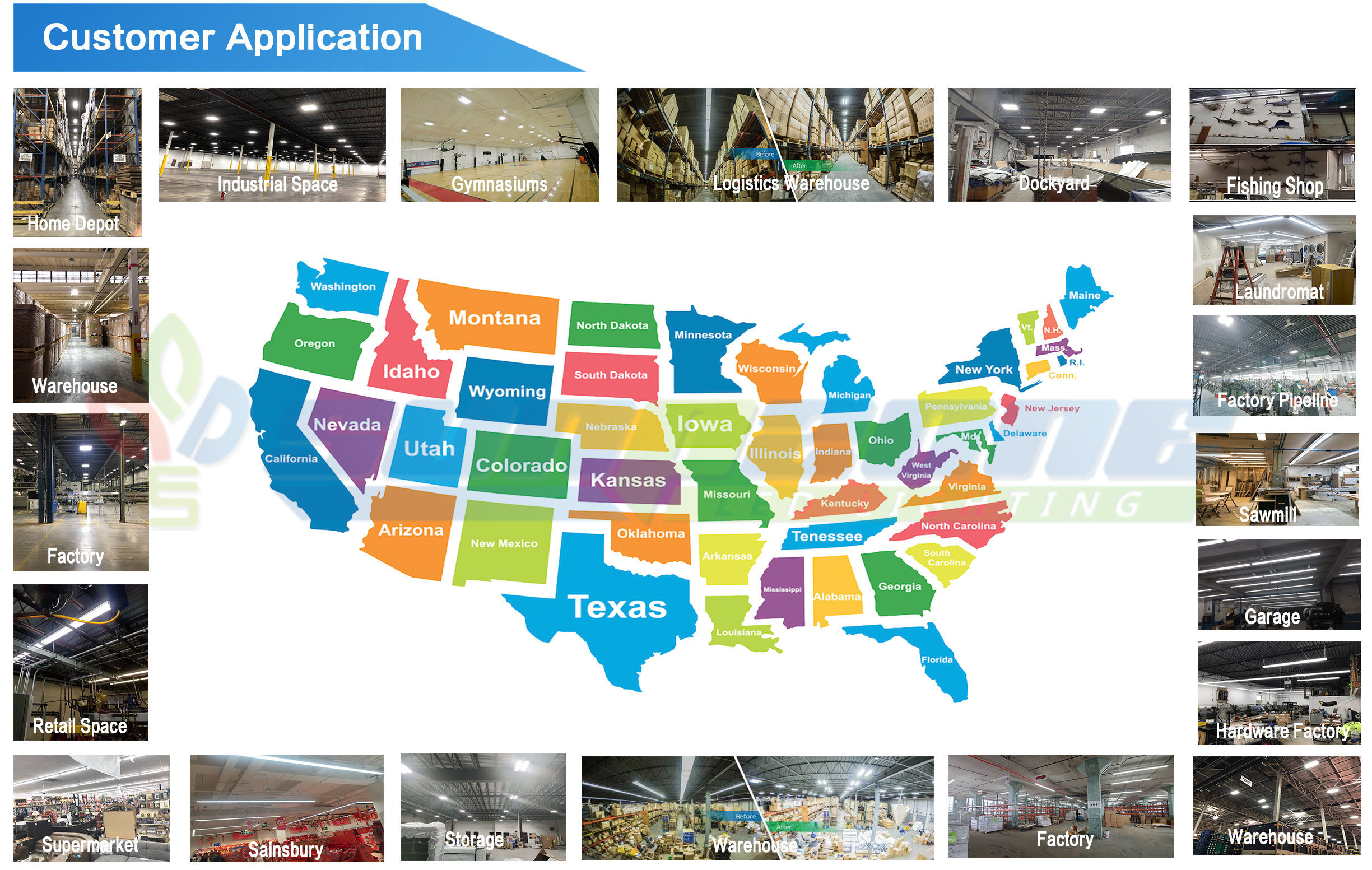 Product Applications Layout