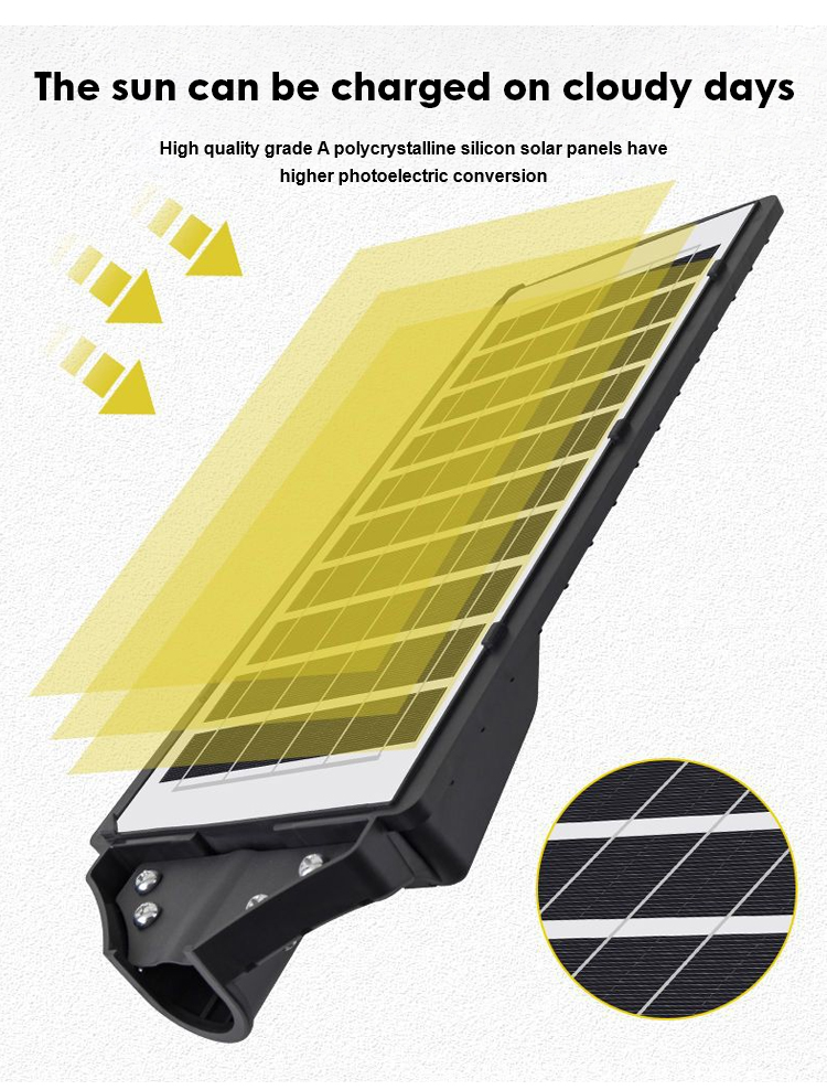 Product Details 5