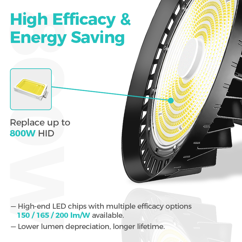 High Bay Warehouse Lighting UFO LED Light 150W 200W 240W IP65 ETL DLC