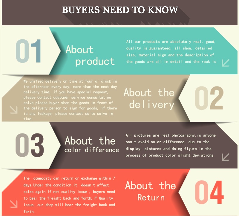 Buyer Policy Information