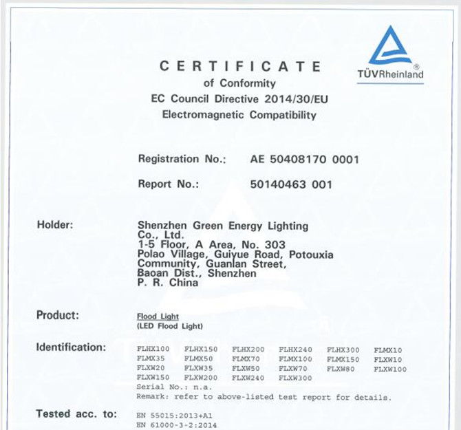 SAA Testing Standards