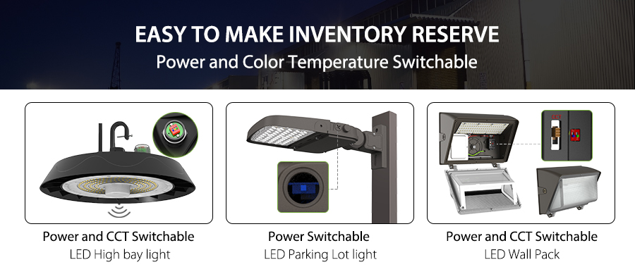 Hot Selling Product Lineup Overview