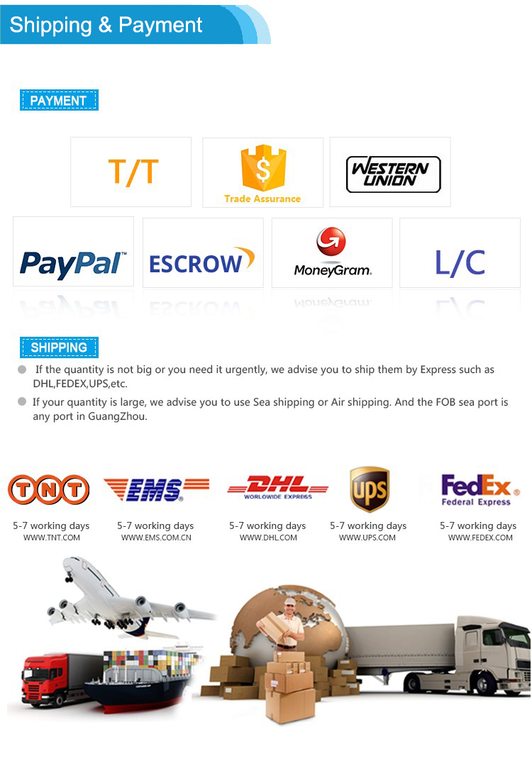 Supported Payment Options