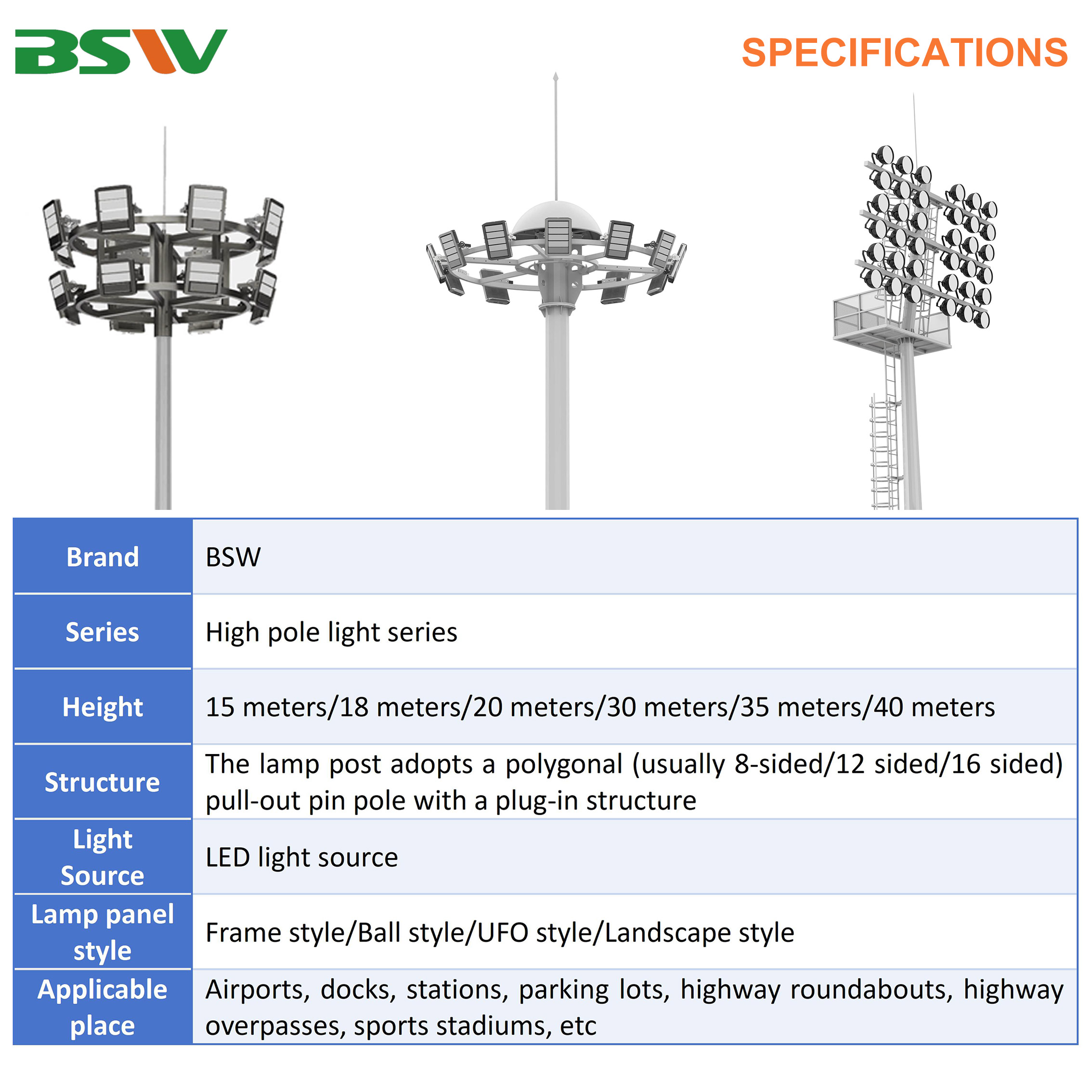 Warranty Stadium High Mast 500W 600W 800W LED Squares Docks LED Large Space Light