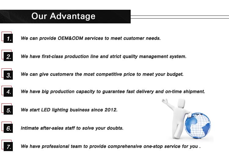 Quality Standard Verification