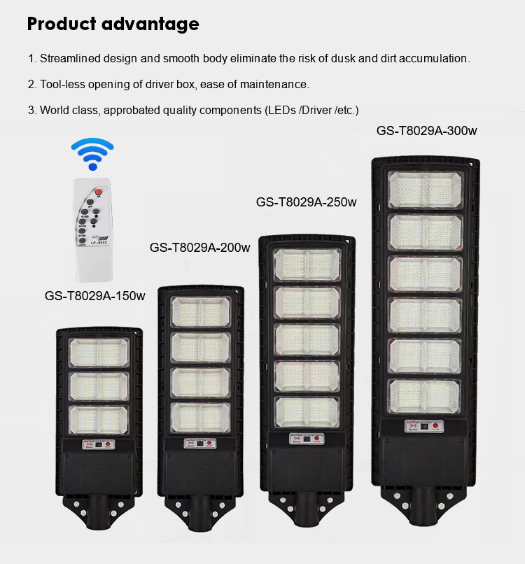 Product Details 2