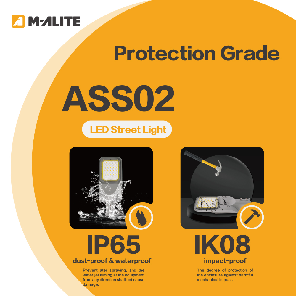 IP66 Waterproof Aluminum Alloy Shoebox LED Parking Lot Light with Detachable Driver and Photocell