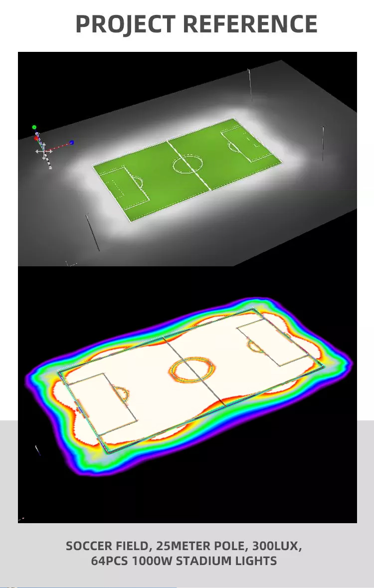 Sport Courts Application