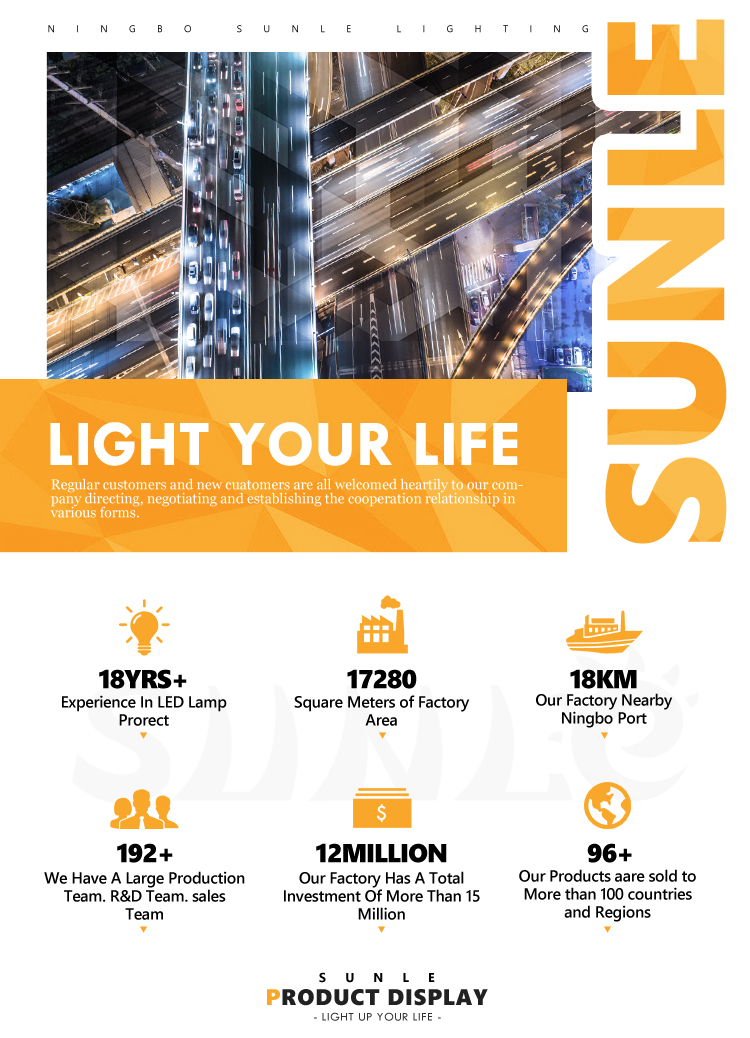 LED Light Product Banner
