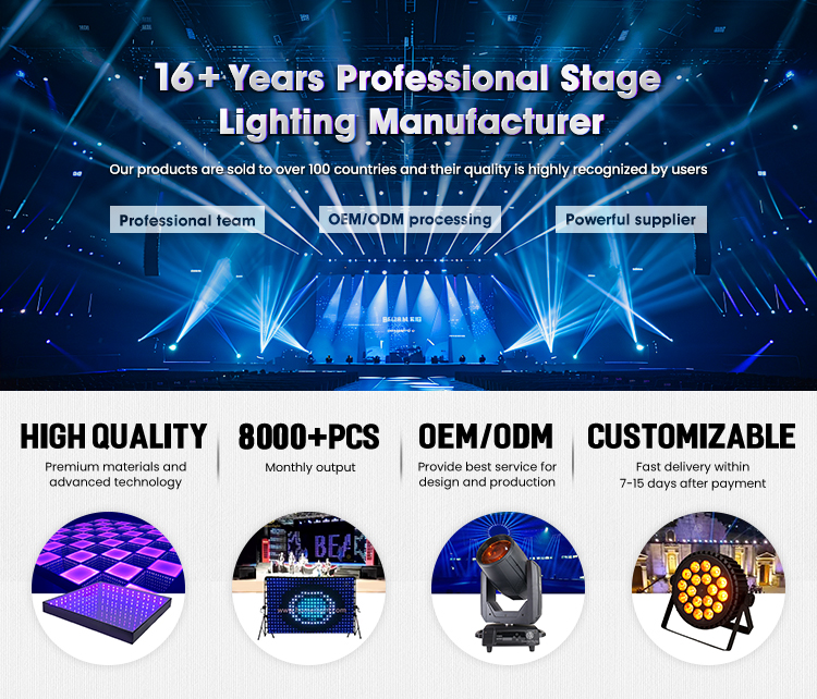LED Wall Wash Light Showcase