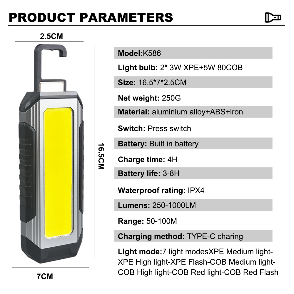 LED Work Light Features