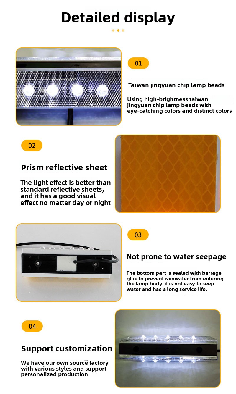 Product Description 3