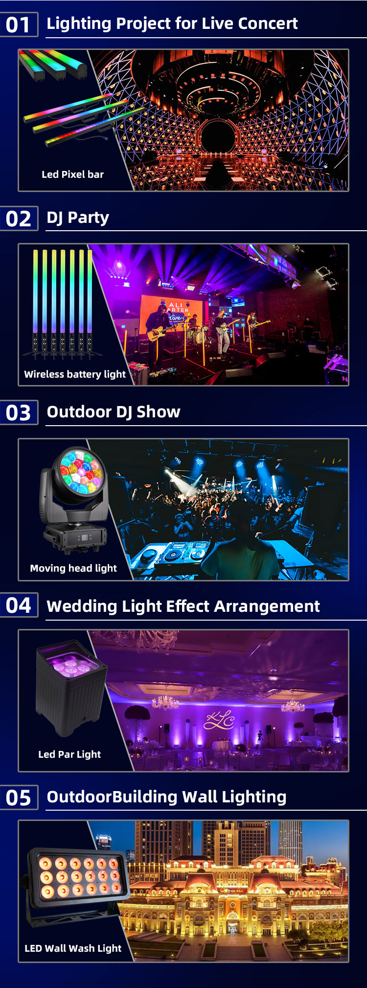 Project Showcase 1