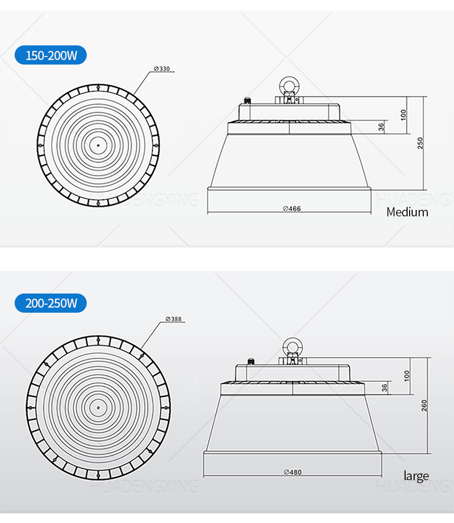 Product Assembly