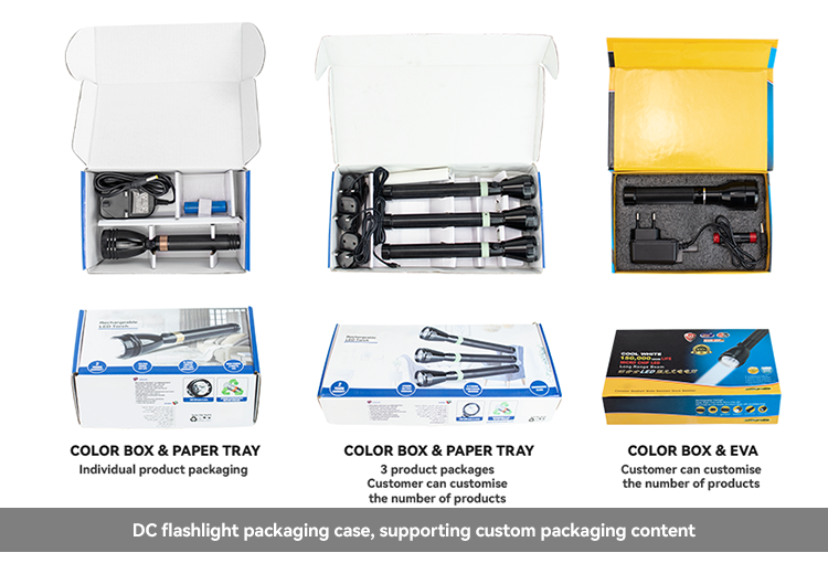 Customized Service 4