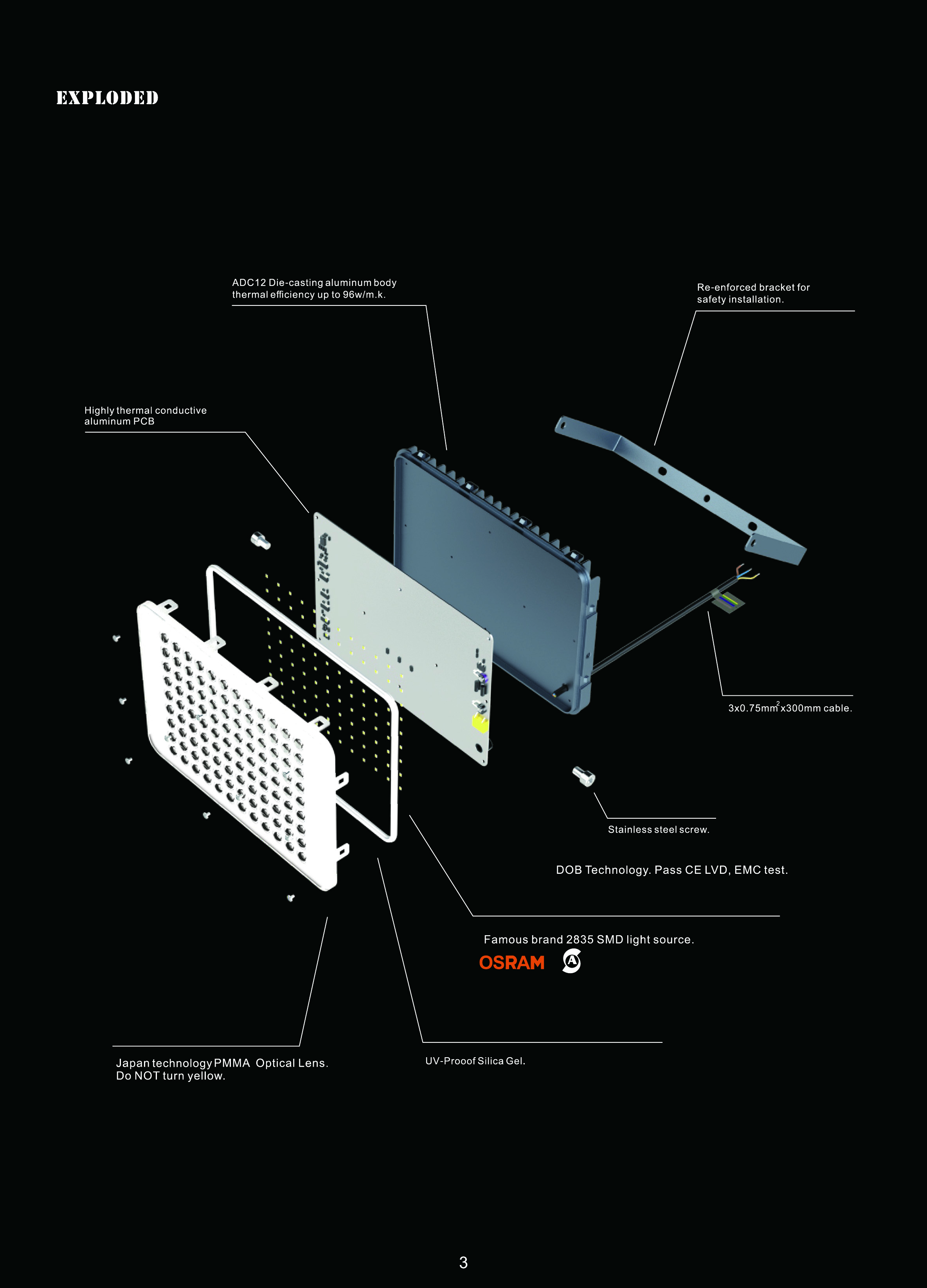 Material & Construction Detail