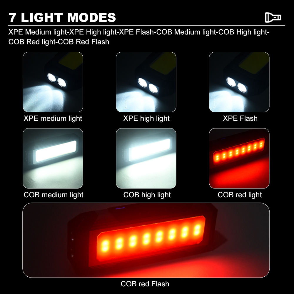 Adjustable Work Light Application