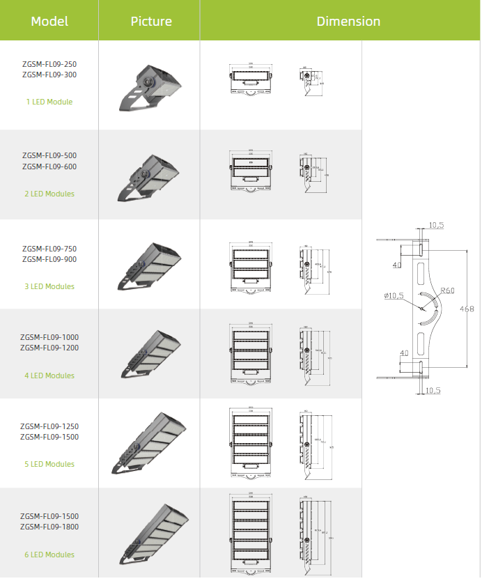 LED Light Features