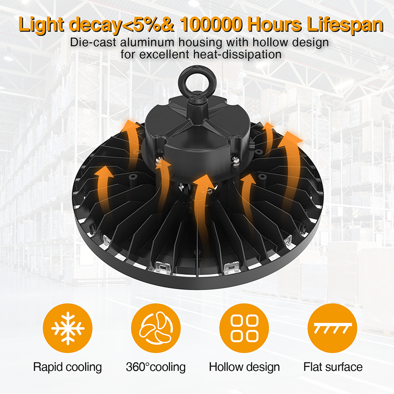 Stock in DE EU Warehouse Highbay 185Im/w 100w-200w Die Casting Aluminum Smart Sensor Ufo Led High Bay Light for Garage