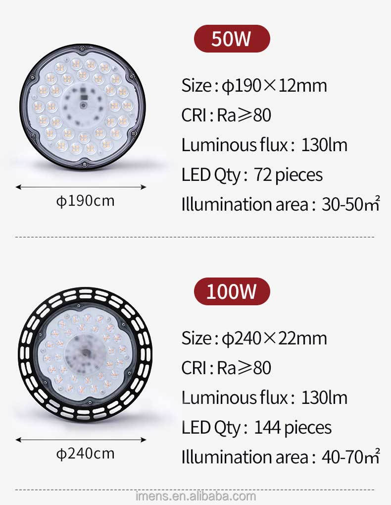 Factory Price Industrial Lamp Lighting Indoor Smd Aluminum 100w 150w 200w 300w Ufo Led Highbay Light