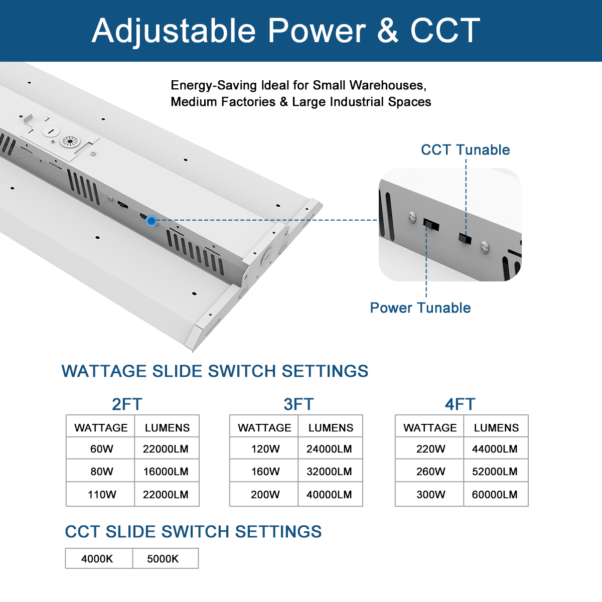 Highbay Led Light Commercial Industrial Lighting Warehouse Garage Workshop Factory High Bay Light