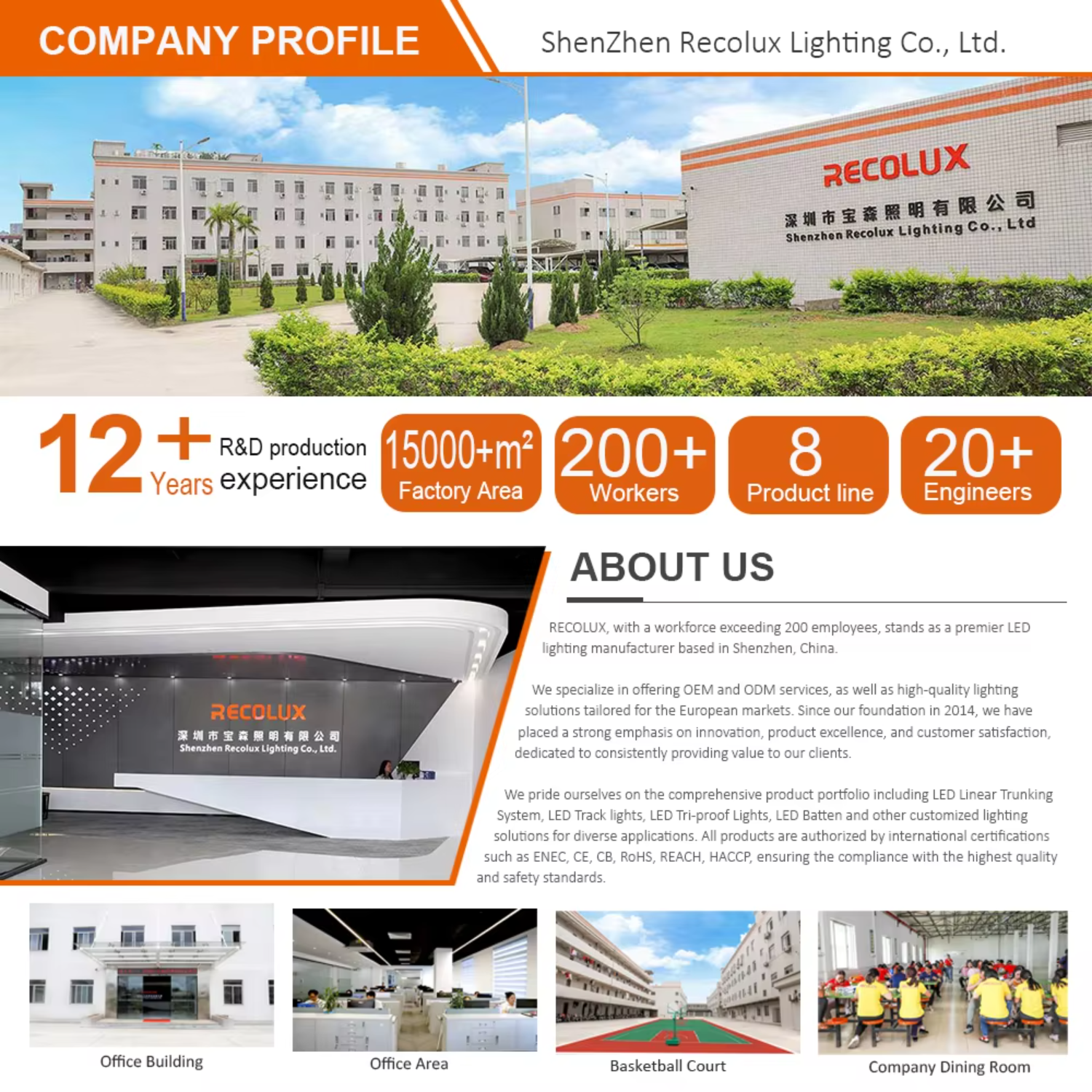 Company Office Building Overview