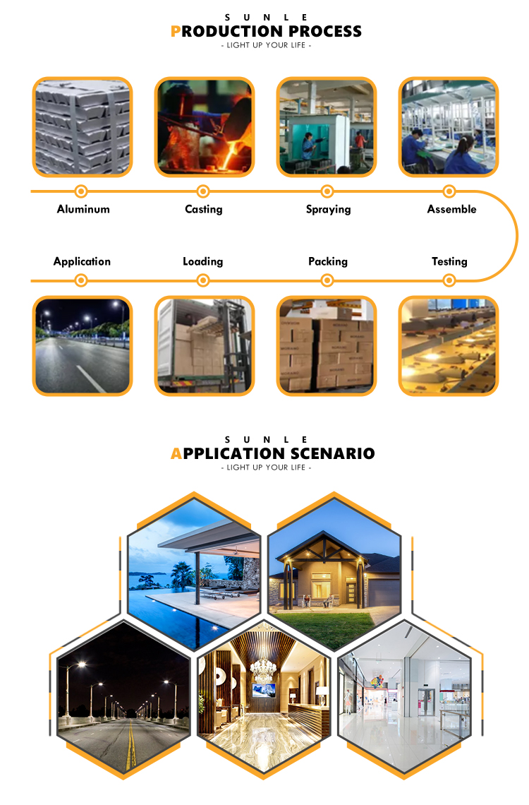 Product Technical Dimensions