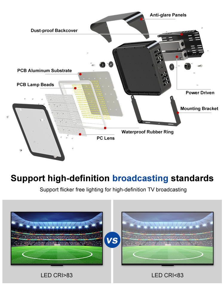 Solar Light Feature Image 5