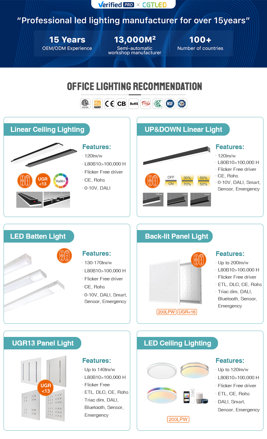 Waterproof Shop Light Banner
