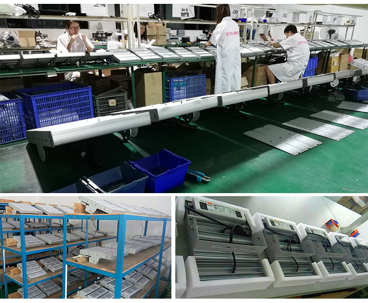 Production Process Flow