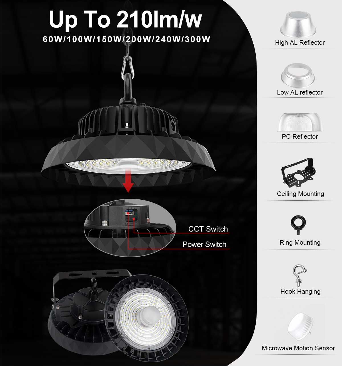 UFO LED High Bay Light Banner 1
