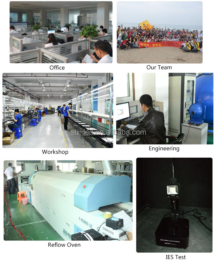 Production Process 2