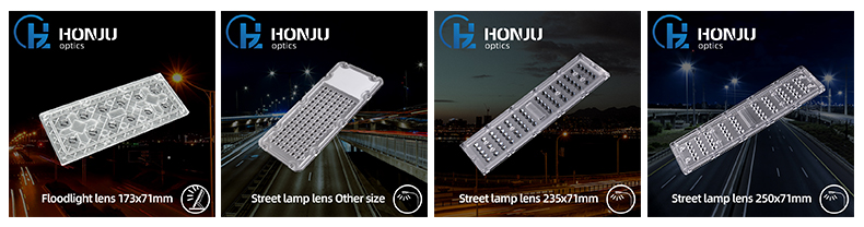 Recommended Lens Options 2