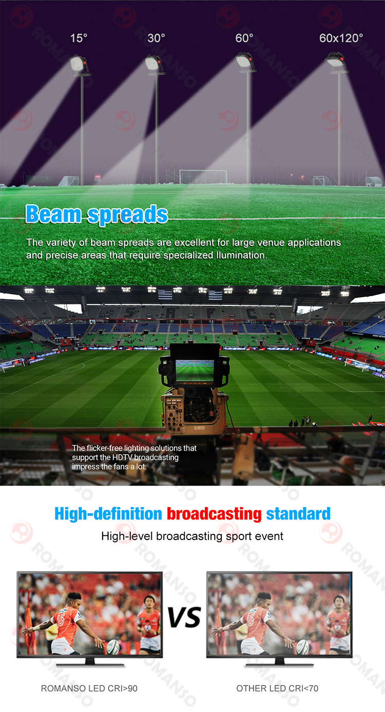 600W 800W 1000W High Mast LED Flood Lights for Outdoor Stadiums COB Chip with IP66 Rating